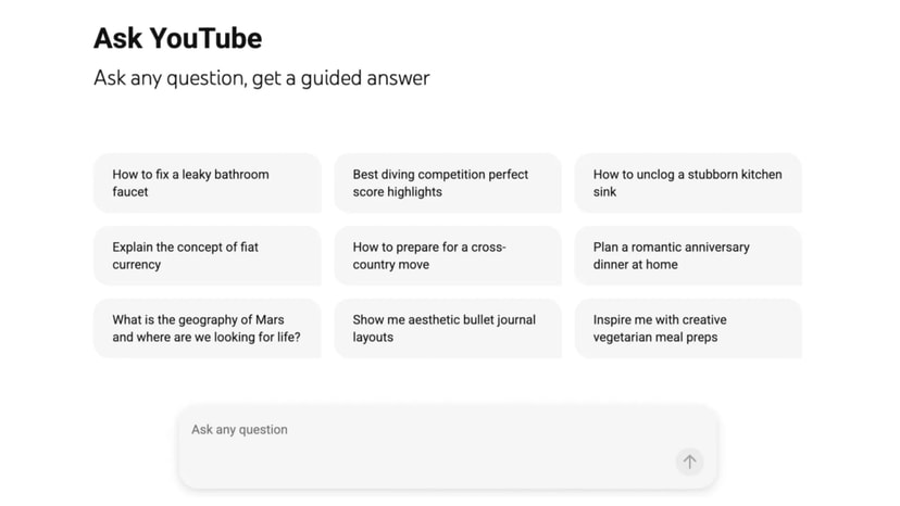 Ask YouTube Launches March 15, 2026 for Premium Users