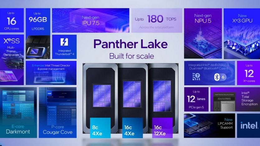Intel's Arc B390 integrated GPU rivals Nvidia's RTX 3050 Ti