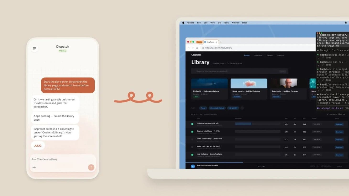 Claude Cowork и Claude Code управляют macOS через iPhone?